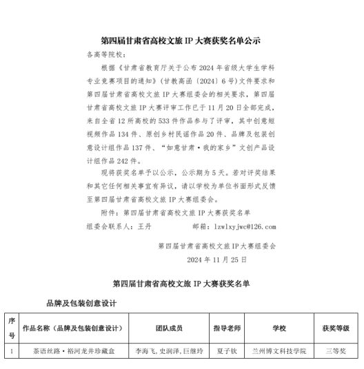 经济与信息管理学院在第四届甘肃省高校文旅IP大赛中取得佳绩