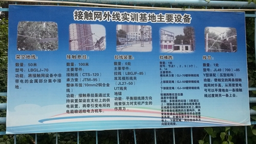 电信工程系2013-2014学年第二学期接触网实习