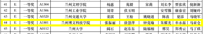 电信工程学院师生在全国大学生电子设计竞赛中喜获佳绩