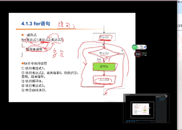 “促教学、增交流”我院电信工程系开展线上教学观摩课活动