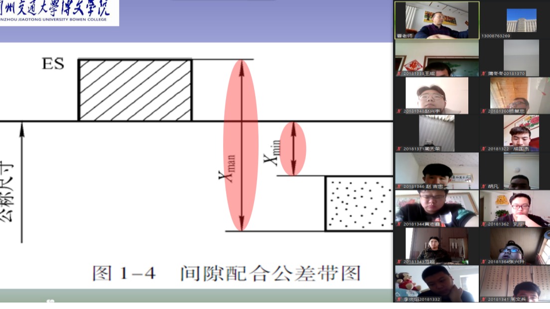 机电工程系线上教育教学期中教学检查总结